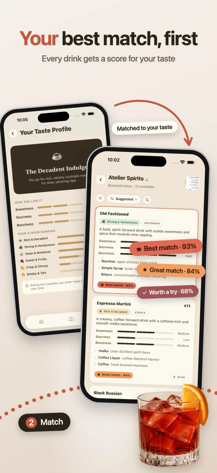 A scanned menu with drinks ranked by match